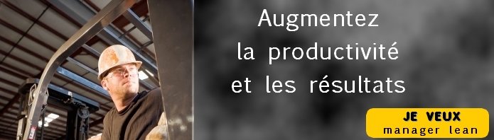 Le coaching entreprise